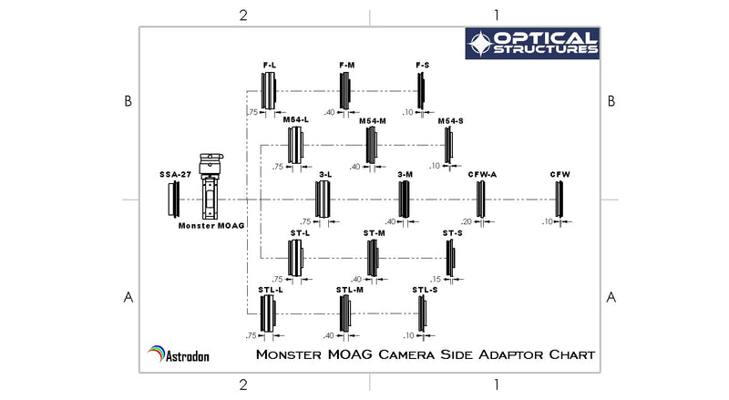 Astrodon camera side adapter, M54 male x .75" protrusion (Model M54-L)