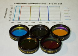 Astrodon Photometrics Sloan Filters (6795795464345)